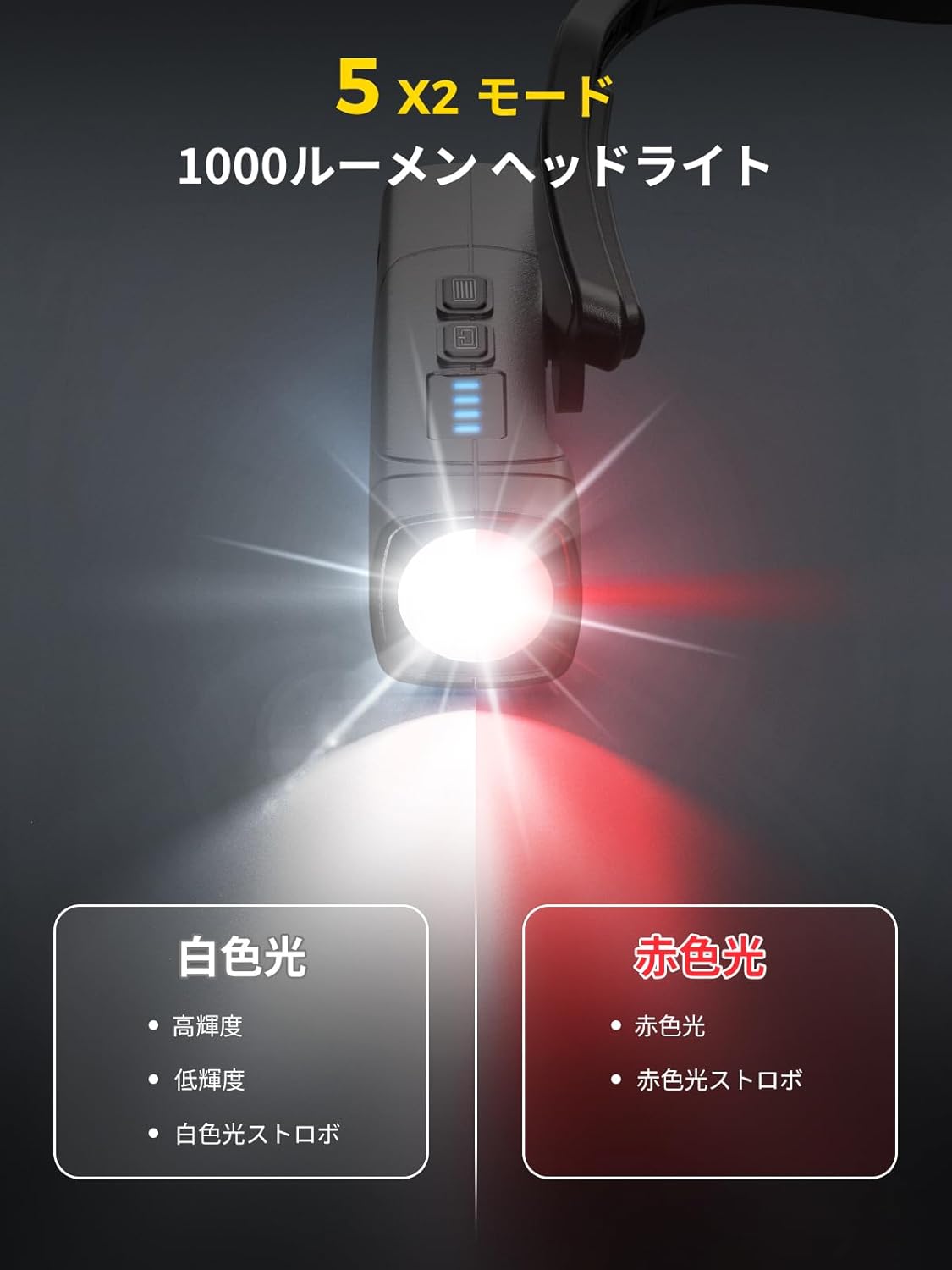 充電式 LED ヘッドライト, 【新概念耳掛け式・白色光・赤色光】 耳装着式ヘッドランプ センサー付き USB充電可能 5つの照明モード 高輝度アウトドアヘッドランプ 230°広角照明 超軽量 IPX4 防水防塵 8時間連続使用可能 キャンプ 登山 散歩 釣り 作業 停電用 防災用 最適 日本語取扱説明書 - Yolerhome