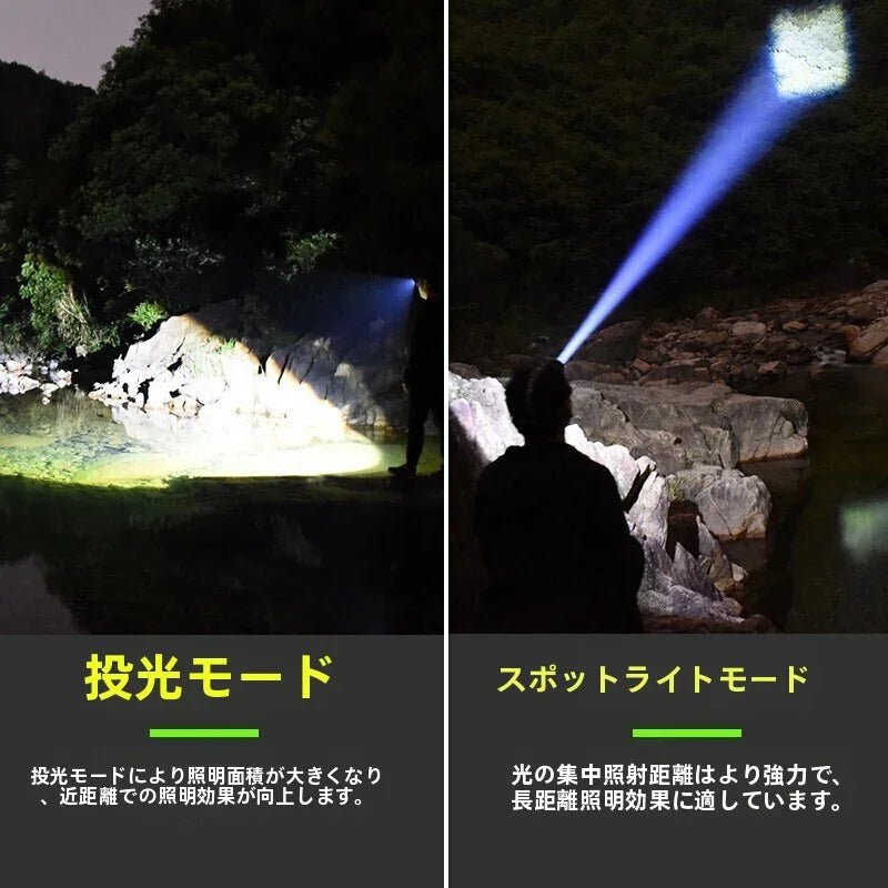 超明るいイエローLEDヘッドランプ4灯搭載・防水・長持ちバッテリー夜間作業・釣り・野外活動に最適な鉱山灯 - Yolerhome