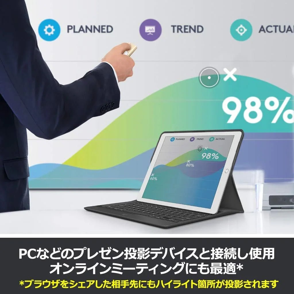 Logicoolワイヤレス多機能プレゼンター｜オンライン会議・授業