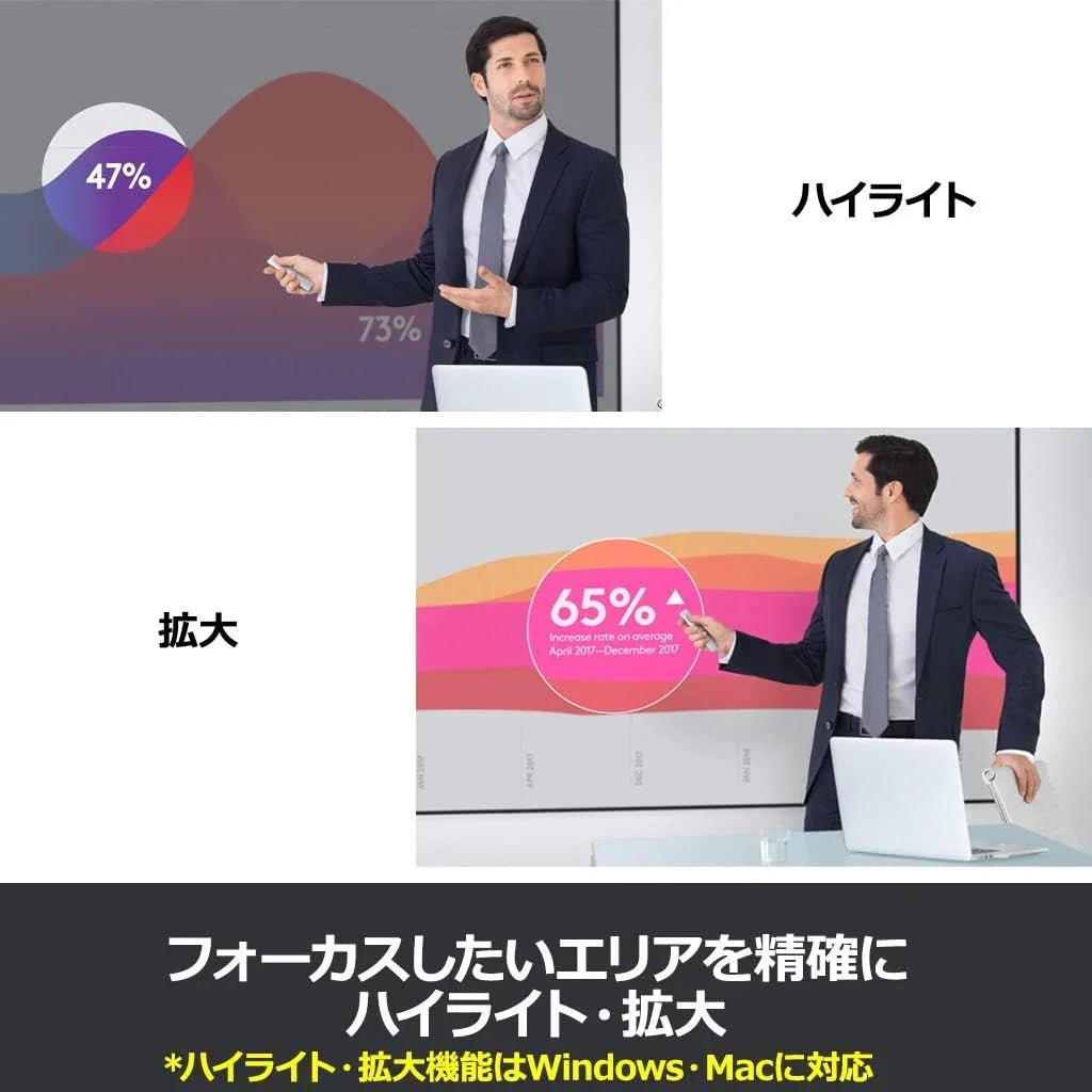 Logicoolワイヤレス多機能プレゼンター｜オンライン会議・授業