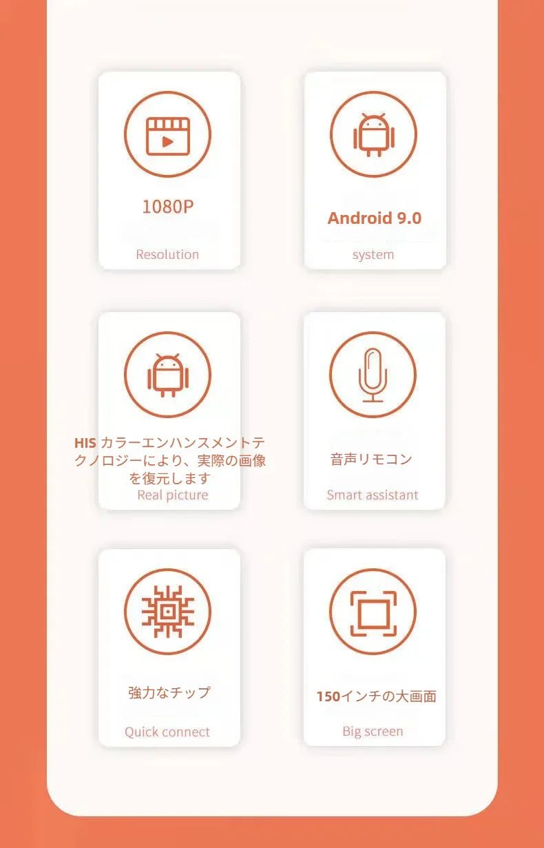 M 1プロジェクター家庭用HD 1080 pポータブルミニ携帯電話同画面ホームシアターオフィスプロジェクター - Yolerhome