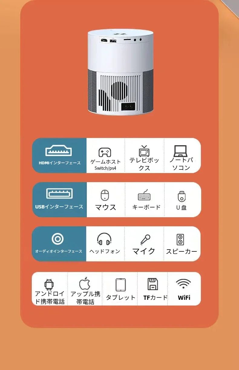 M 1プロジェクター家庭用HD 1080 pポータブルミニ携帯電話同画面ホームシアターオフィスプロジェクター - Yolerhome