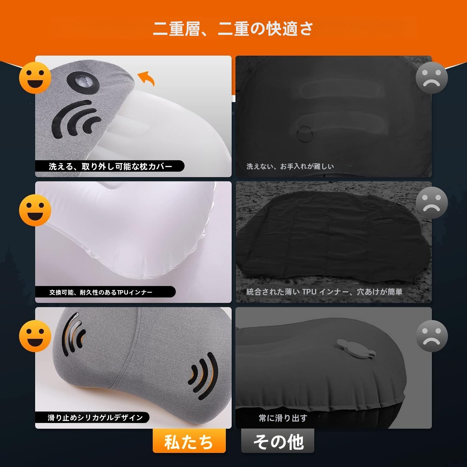 キャンプ 枕 【超軽量・空気逆流防止弁】 コンパクト キャンプ まくら カバー付き エアーピロー アウトドア 枕 防滑処理 キャンプ用枕 エアピロー 空気枕 エアー枕 携帯枕 コットン 収納袋付き 車中泊 ツーリング - Yolerhome