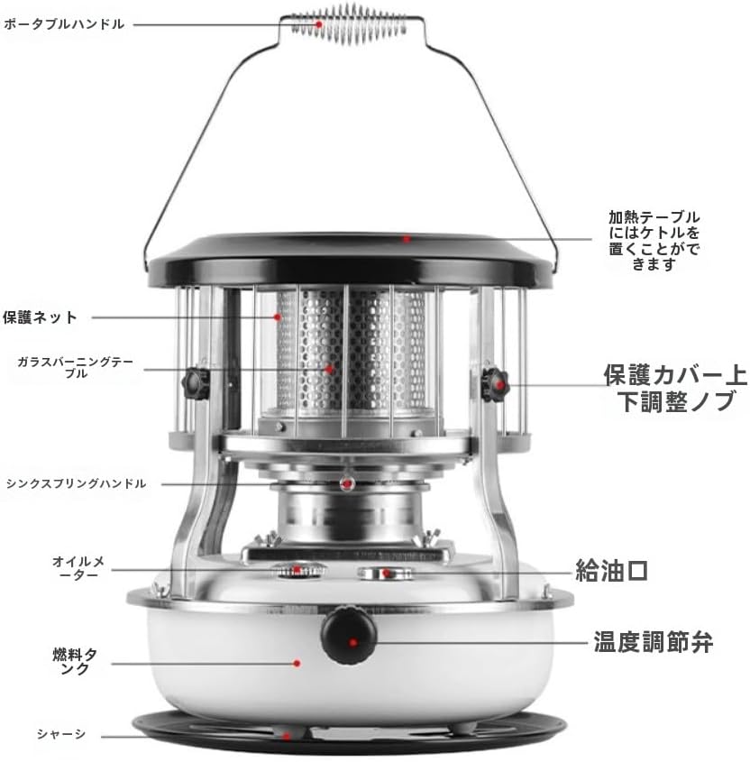 ポータブル対流式石油ヒーター 小型石油炉 省エネ 軽量コンパクト 収納袋付き 屋内外兼用 キャンプ・中庭・災害時対応 急速加熱 コールドプロテクション 調節可能な炎 ホワイト＋アクセサリーセット - Yolerhome