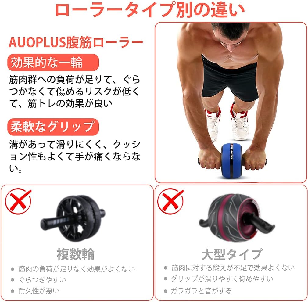 腹筋ローラー 膝マット付き アブホイール 体幹トレーニング 筋トレ器具