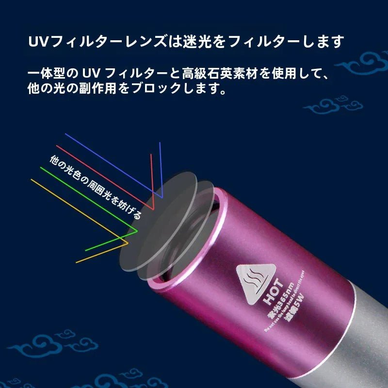 SG - 1アスペルギルス検出ペンライト猫のゴケ尿真菌蛍光剤検出ランプ強い光超明るい紫色の懐中電灯家庭用紙幣検査機/ペン真菌検出紫外線ランプ - Yolerhome