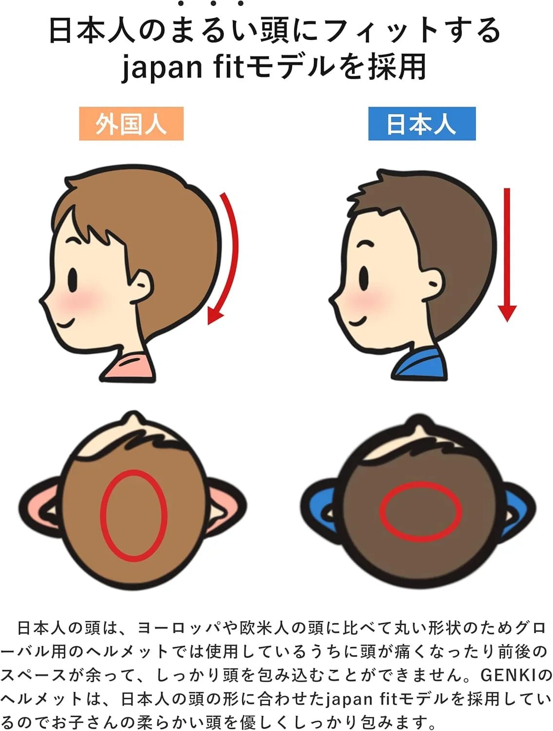 自転車 ヘルメット 子供用 SG規格 四類安全認证取得 耐衝撃 頭部保護 軽量 調節可能ベルト ムレにくい サイクリング 通学 スケボー 小学生 中学生 高校生 CE認定品 CPSC規格品 ASTM基準品 - Yolerhome