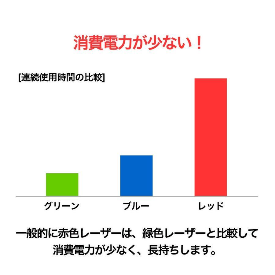 レーザーポインター Slim 電池がいらない USB 充電式 レーザーポインタ マウス パワポ リモコン mac プレゼン 明るい - Yolerhome