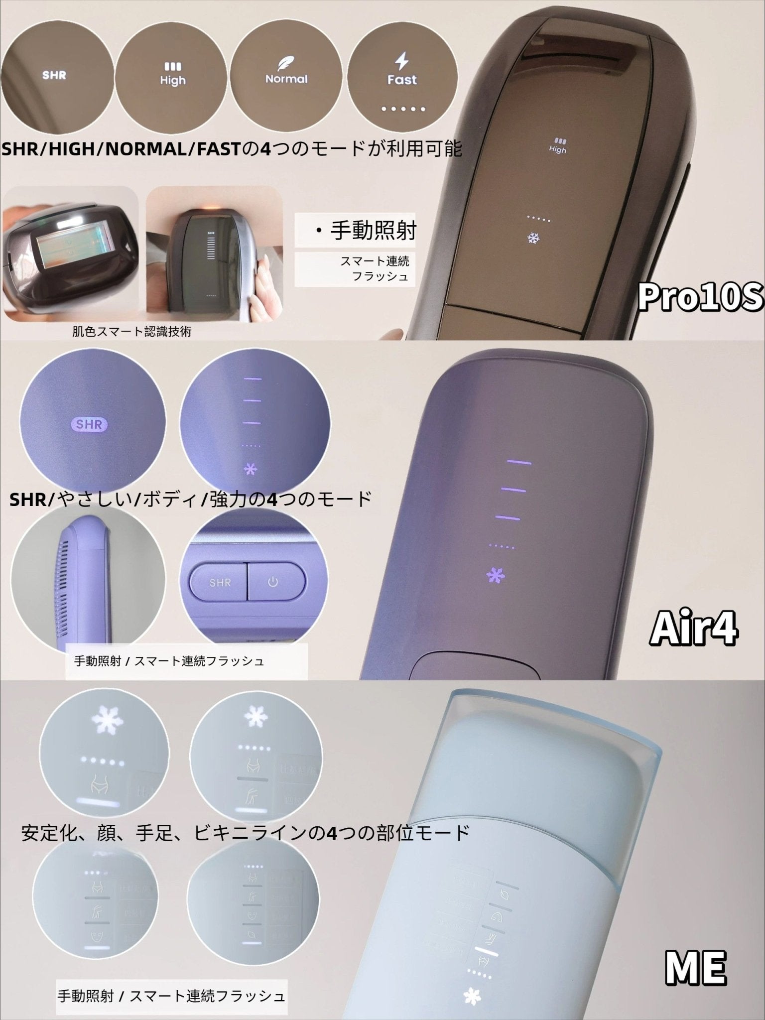 Ulike Air4 光美容器 脱毛器 IPL方式 家庭用 サファイア冷却搭載 自宅サロンケア 全身対応 VIO/顔/腕/脚 男女兼用 美肌ケア機能付き 安全センサー付属 - Yolerhome