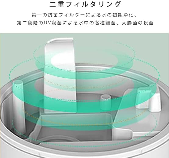 加湿器 卓上 小型 反重力加湿器 超音波加湿器 USB給電式 静音 卓上加湿器 アロマ対応 8時間加湿 ポータブル加湿器 空気清浄機 空焚き防止 ミニ加湿器 デスク 寝室 オフィス リビング 乾燥/花粉症対策 お手入れ簡単 - Yolerhome