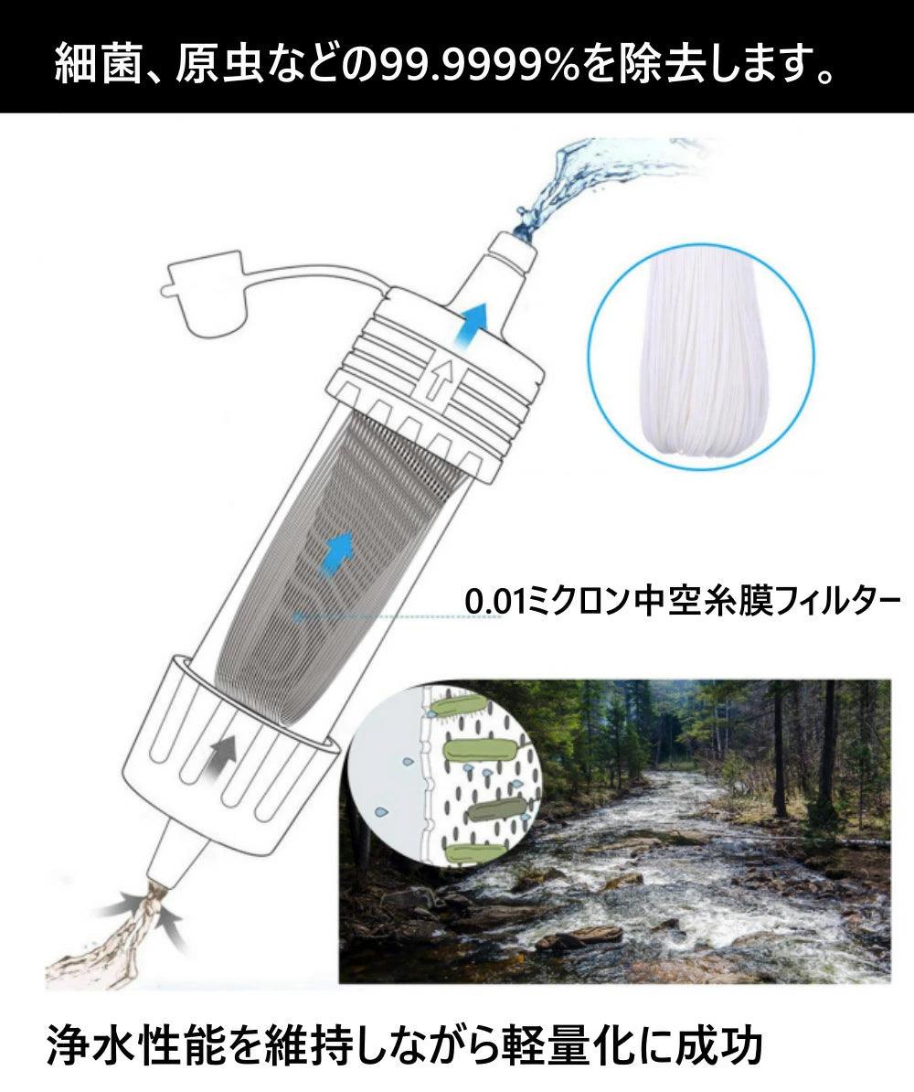 携帯浄水器 浄水器 濾過器 防災WP3 - Yolerhome