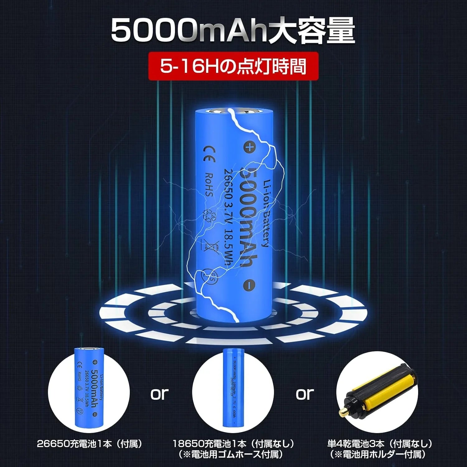 懐中電灯 強力 防災士監修 超高輝度 XHP160 LED 5000mAh 26650電池付