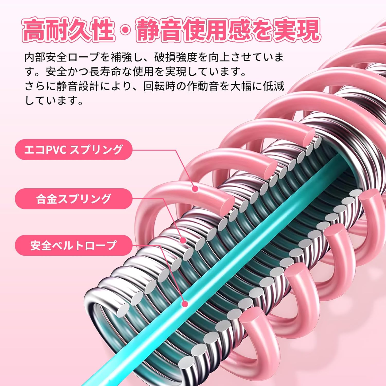 【在宅フィットネス】折りたたみ式フラフープ 静音設計 コンパクト収納 ソフトスプリング構造 室内ダイエット 有酸素運動 冬太り対策 脂肪燃焼 シェイプアップ トレーニングリング 男女兼用 - yoler - Yolerhome