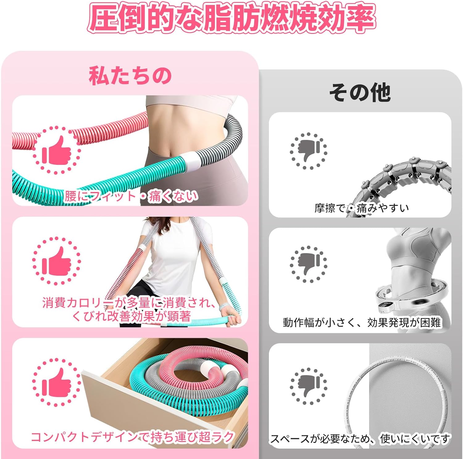 【在宅フィットネス】折りたたみ式フラフープ 静音設計 コンパクト収納 ソフトスプリング構造 室内ダイエット 有酸素運動 冬太り対策 脂肪燃焼 シェイプアップ トレーニングリング 男女兼用 - yoler - Yolerhome