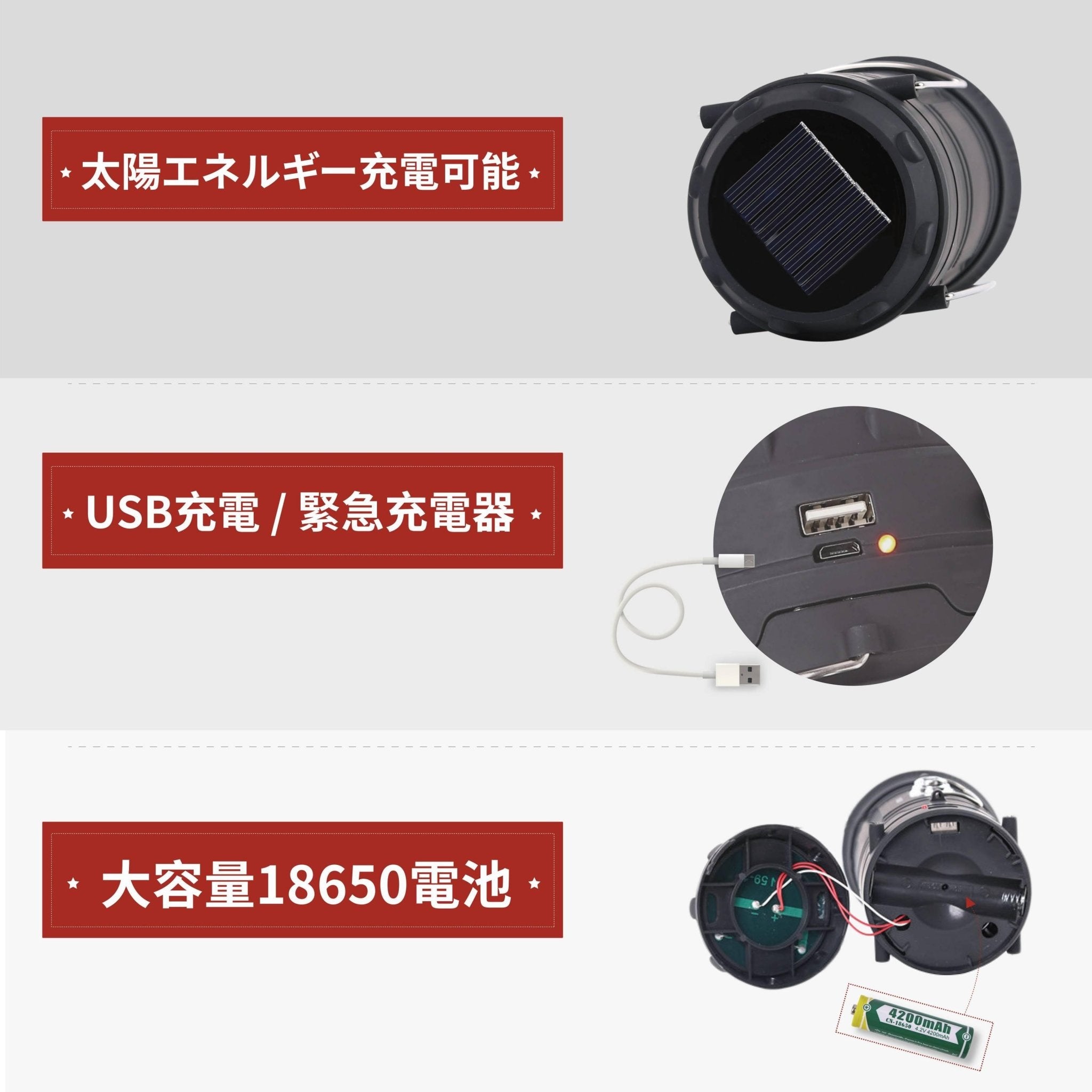 ポータブルLEDランタン YR - LT5803 - Yolerhome